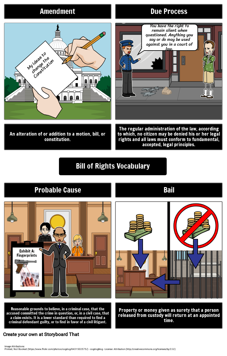 The Bill Of Rights Vocabulary Activity