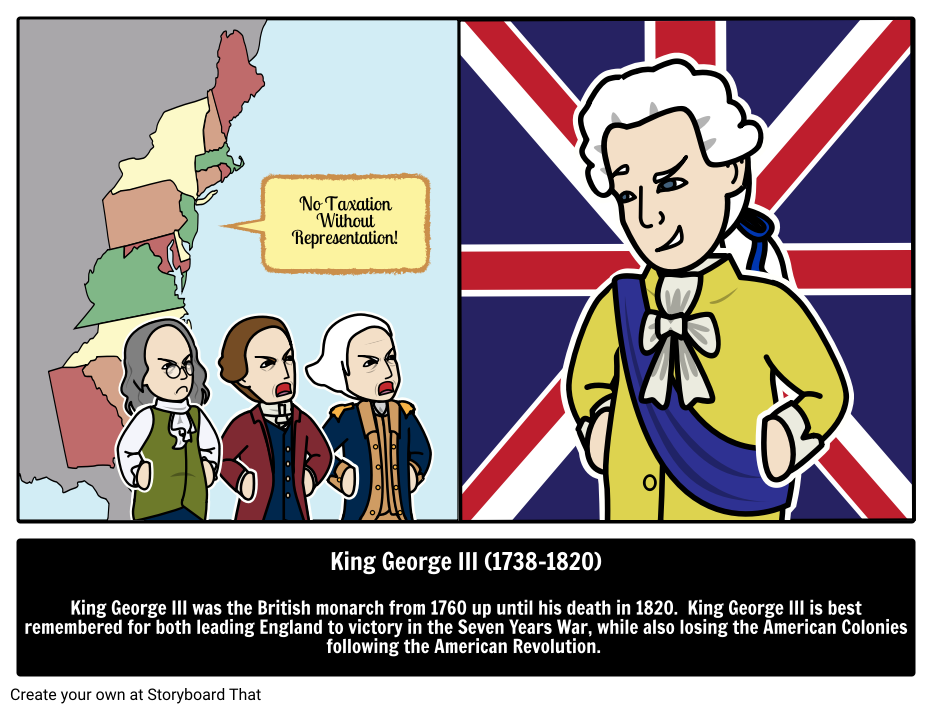 King George III Biography Storyboard
