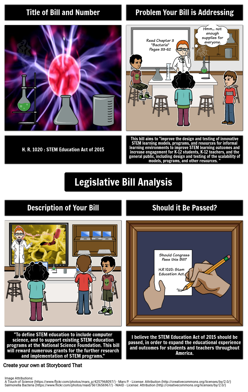 Legislative Bill Analysis Chart