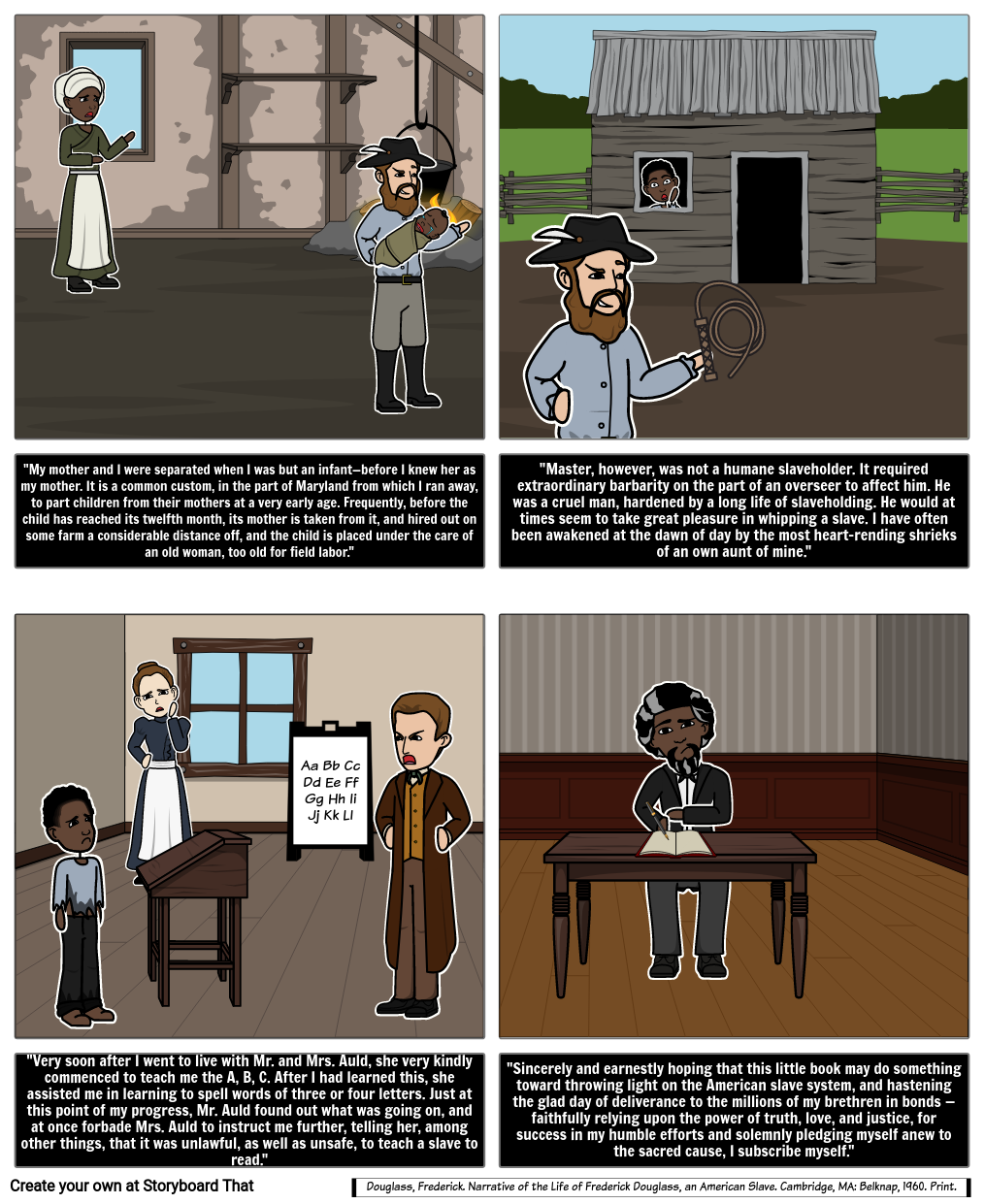 Perspectives of the Slave Trade