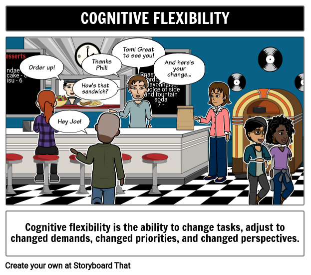 Cognitive Flexibility