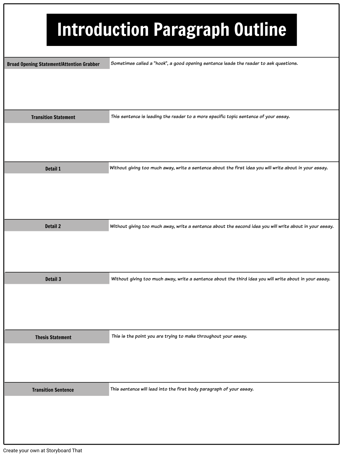 Introduction Paragraph Outline