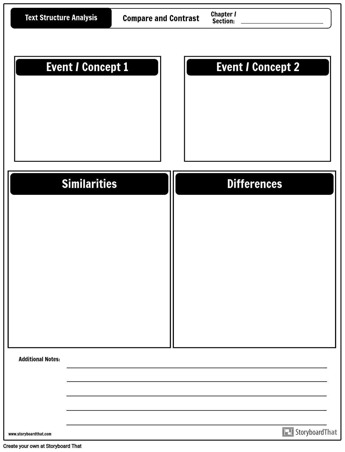 Expository Text Structures  Expository Text Graphic Organizer Throughout Text Structure Worksheet 4th Grade