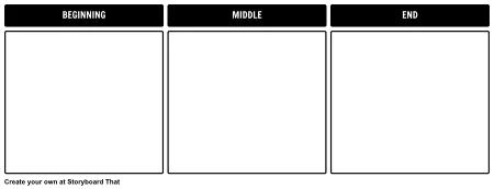 BME Sequencing Template