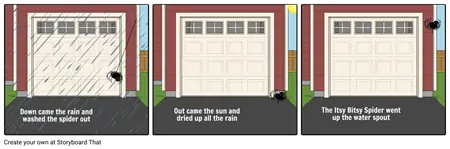 BME Example - Itsy Bitsy Spider