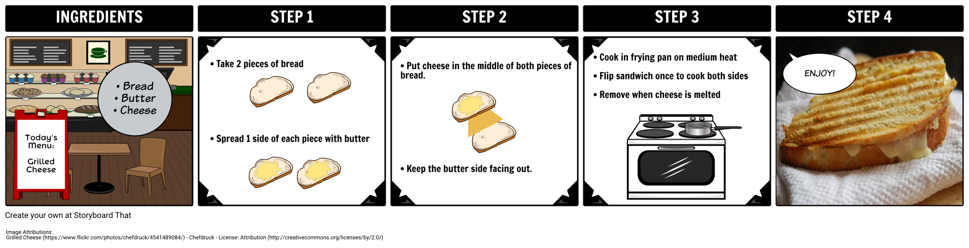 How To Boards - Grilled Cheese