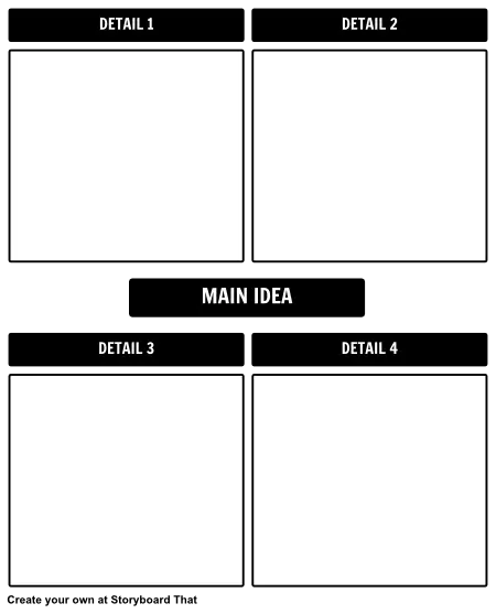 Main Idea/ Details Template