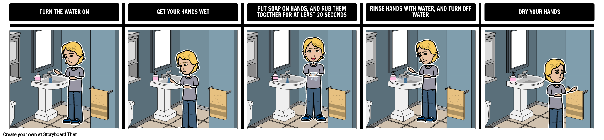 Social Story - Washing Hands
