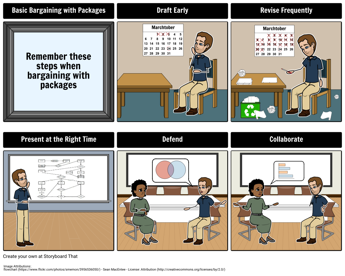 Tips for Bargaining with Packages