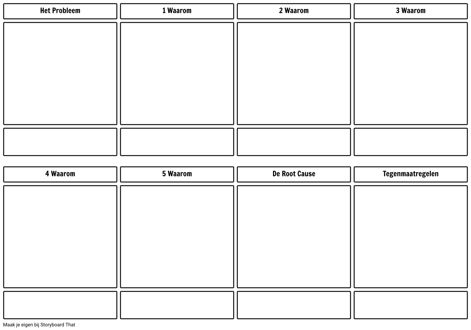 5 Whys - Root Cause Analysis Template