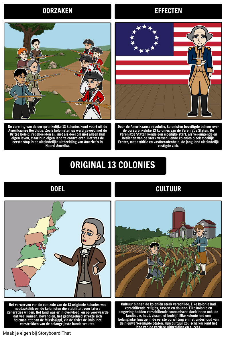 Amerikaanse Territoriale Expansie - The Original 13 Colonies