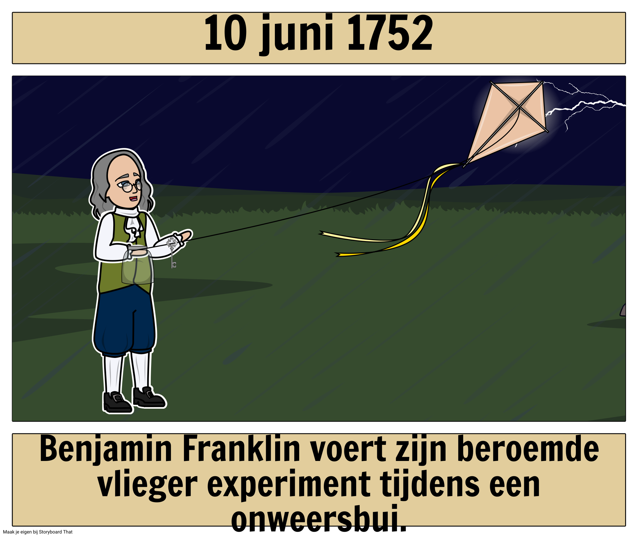 Benjamin Franklin Flies Kite