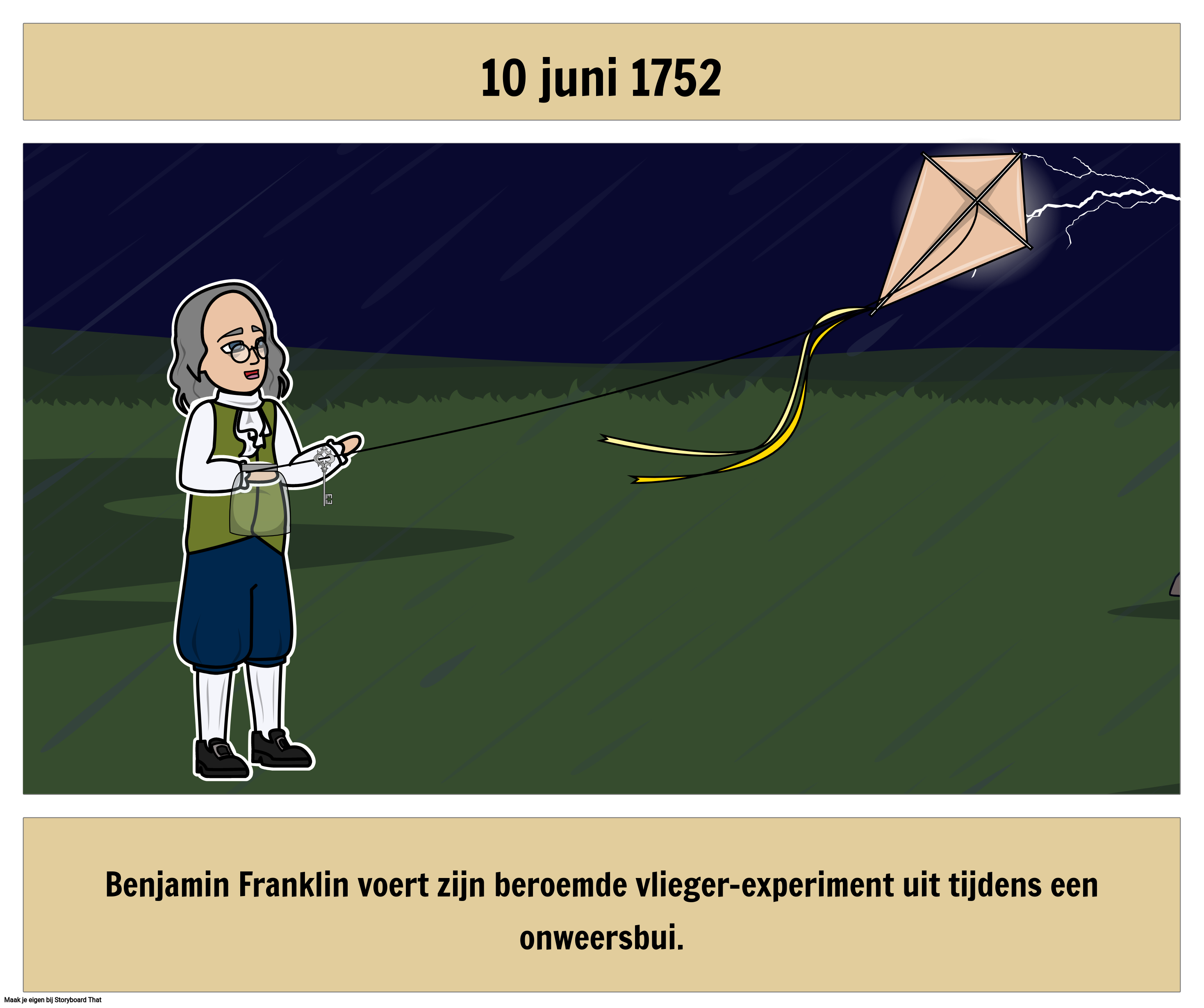 Benjamin Franklin Vliegt Vlieger