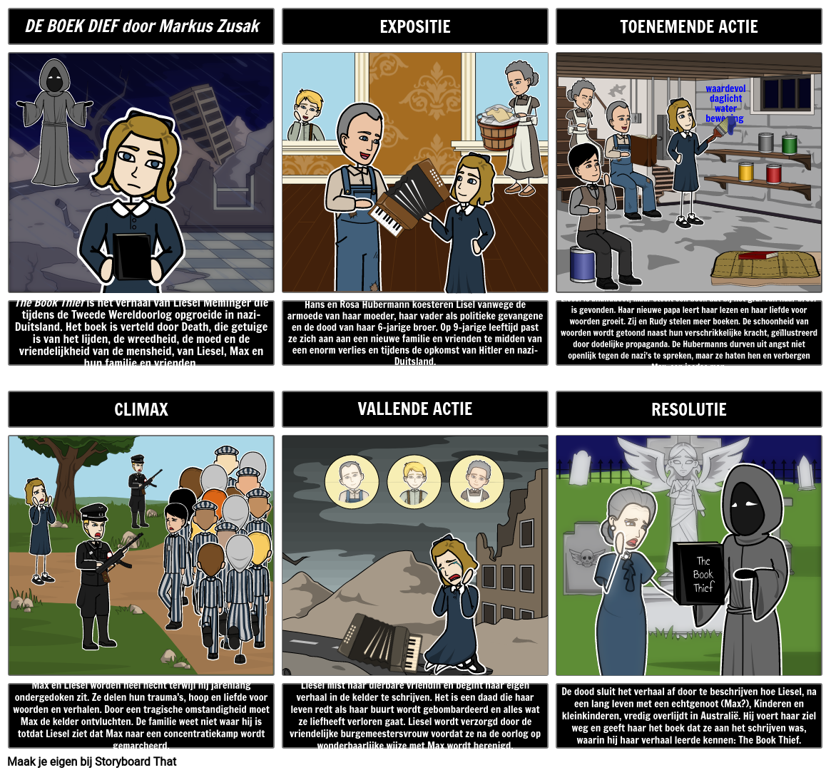 Boek Thief Plot Storyboard Szerint Nl examples