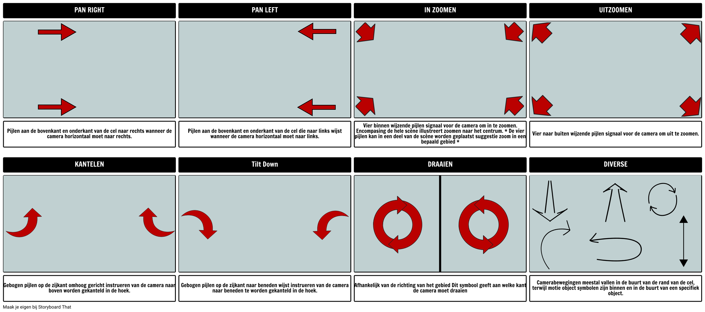 Camera Arrows