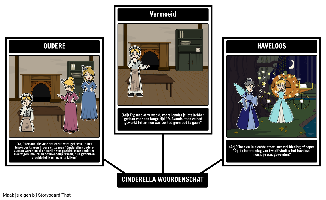 Cinderella Woordenschat