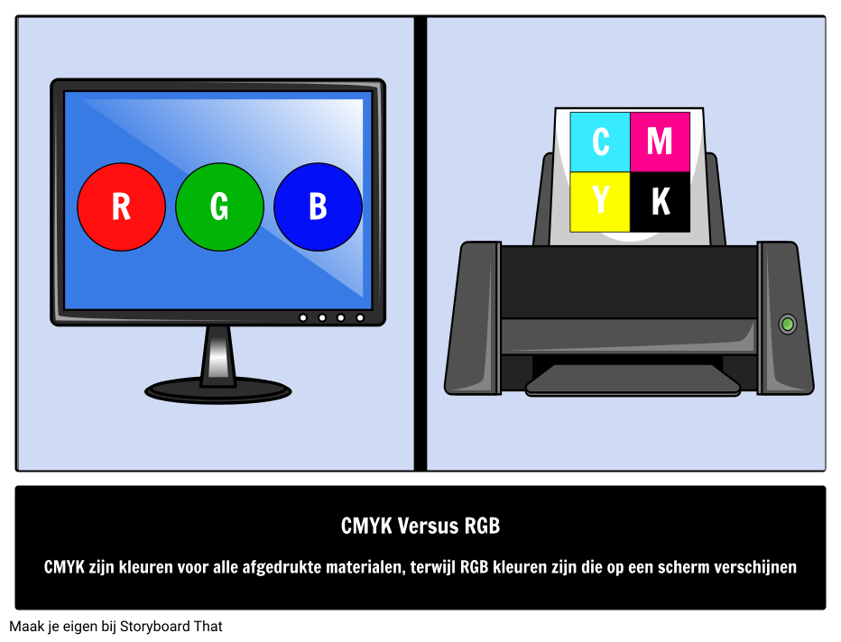 CMYK Versus RGB
