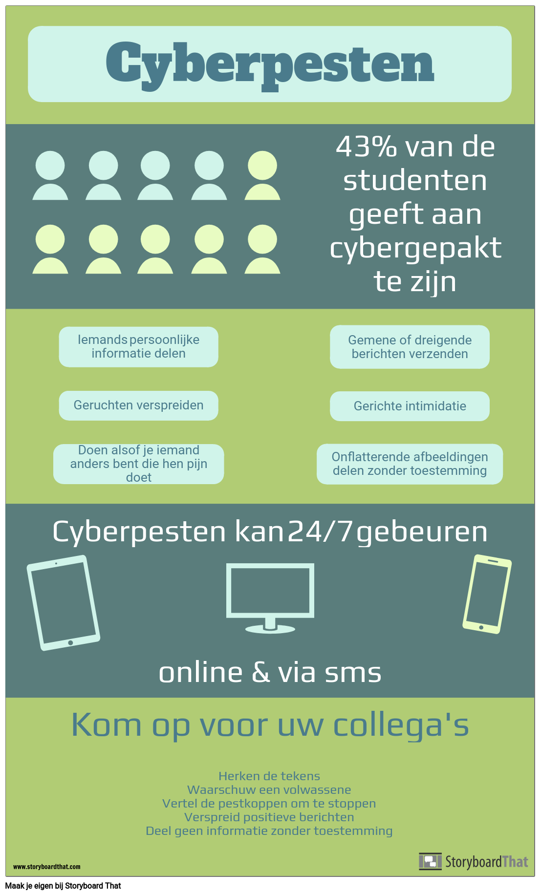 Cyberpesten Infographic