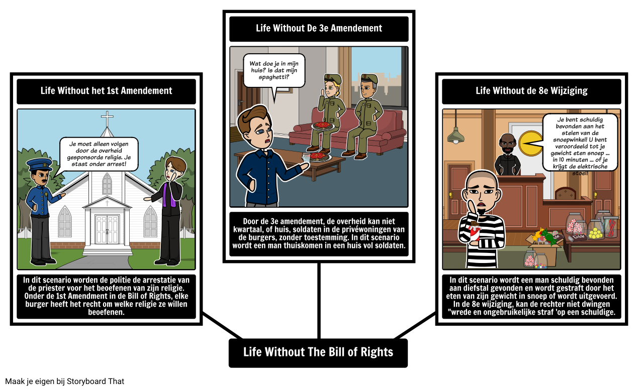 De Bill of Rights - Het Leven Zonder het