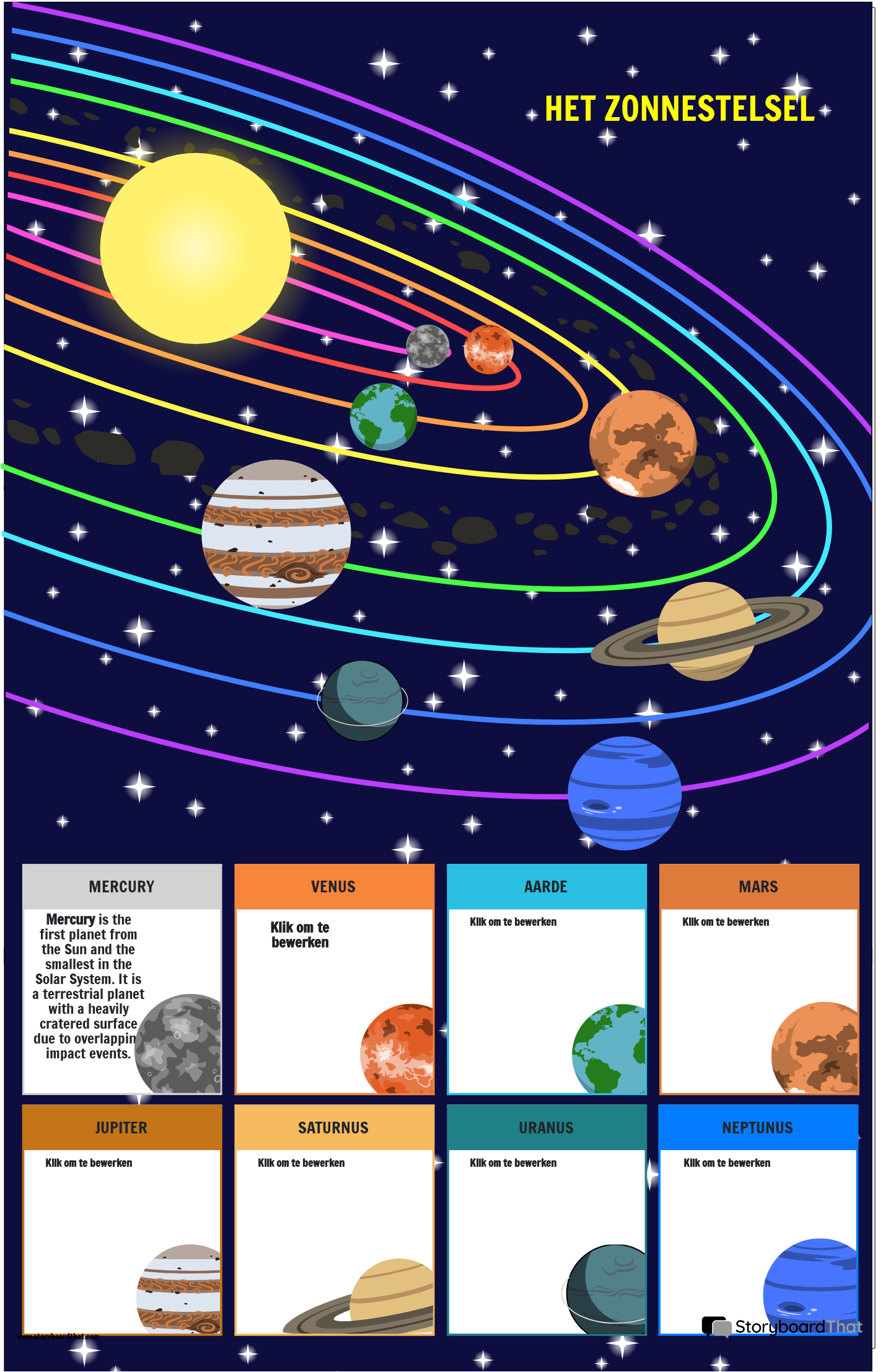 De Educatieve Poster van het Zonnestelsel