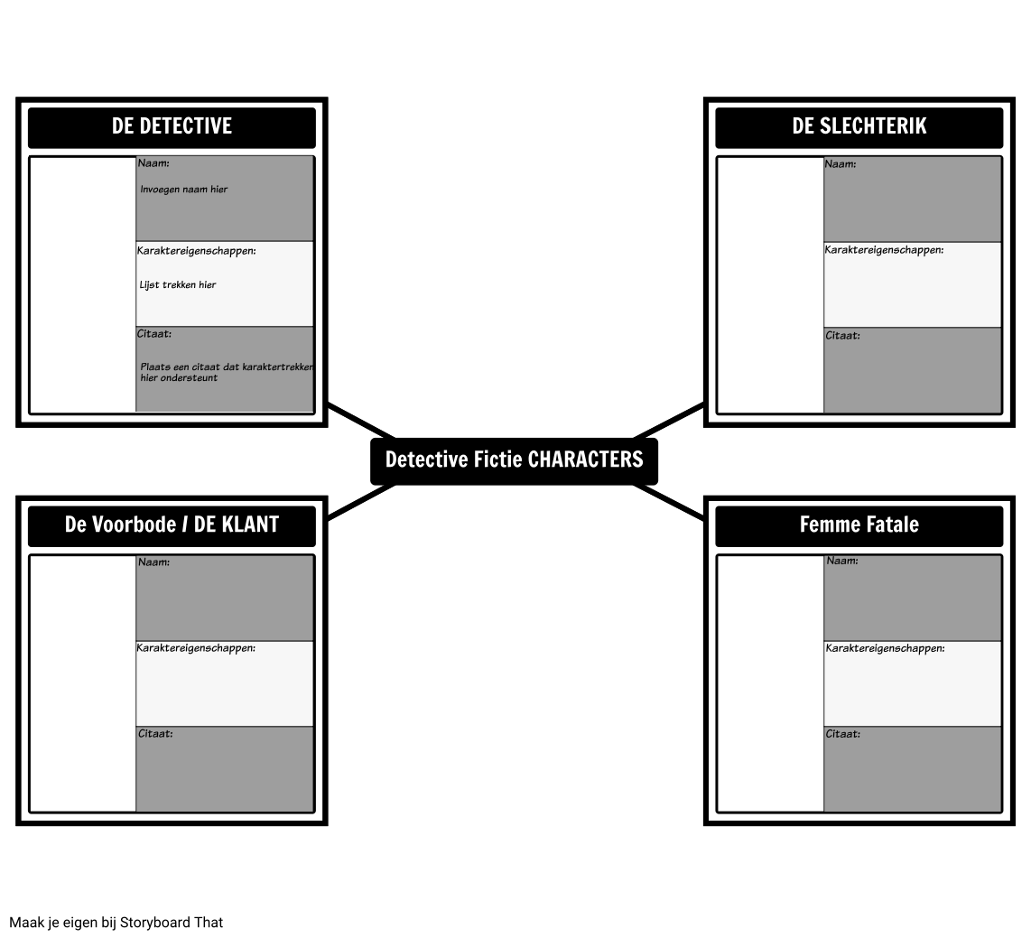 Detective Template Fiction Characters