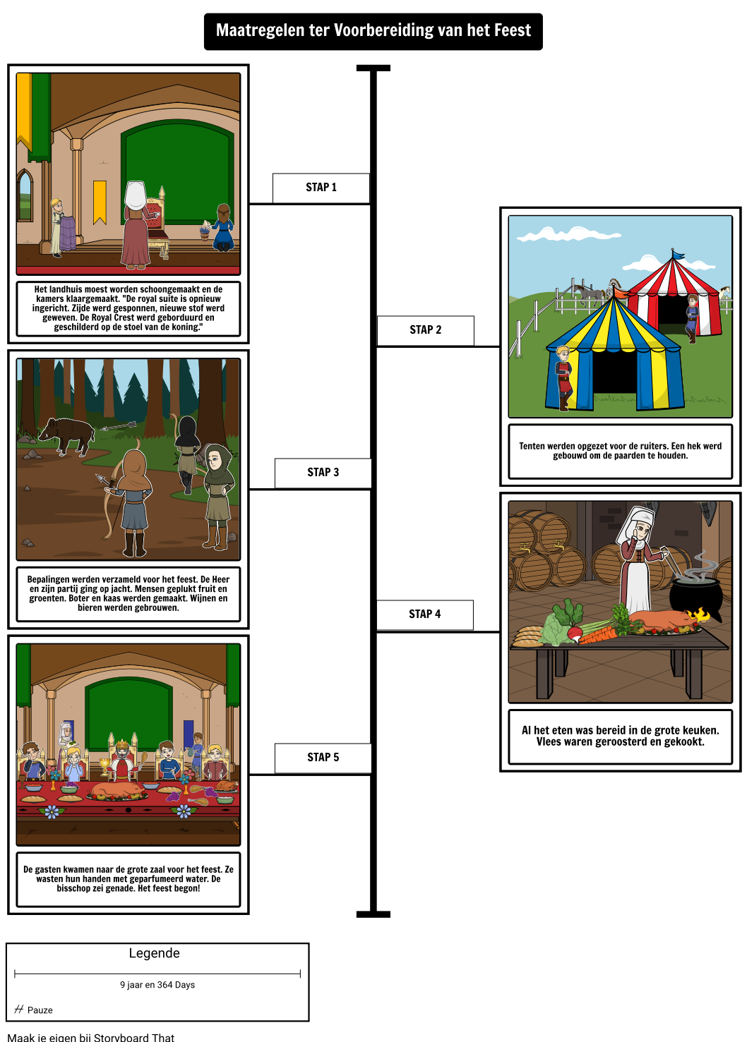 een-middeleeuwse-feest-timeline-storyboard-by-nl-examples