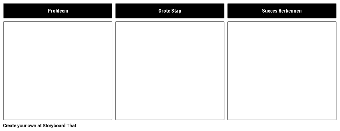 Een Proceduremalplaatje Uitleggen