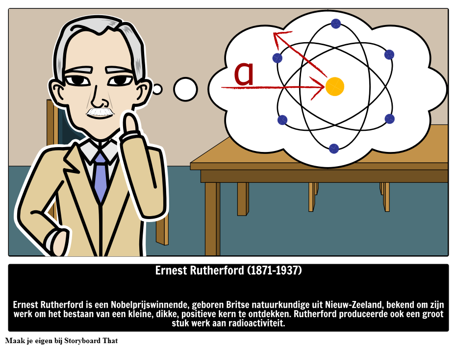 Wie was Ernest Rutherford? 