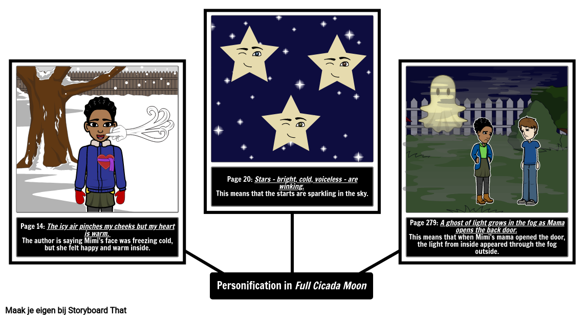 Full Cicada Moon: Personificatie