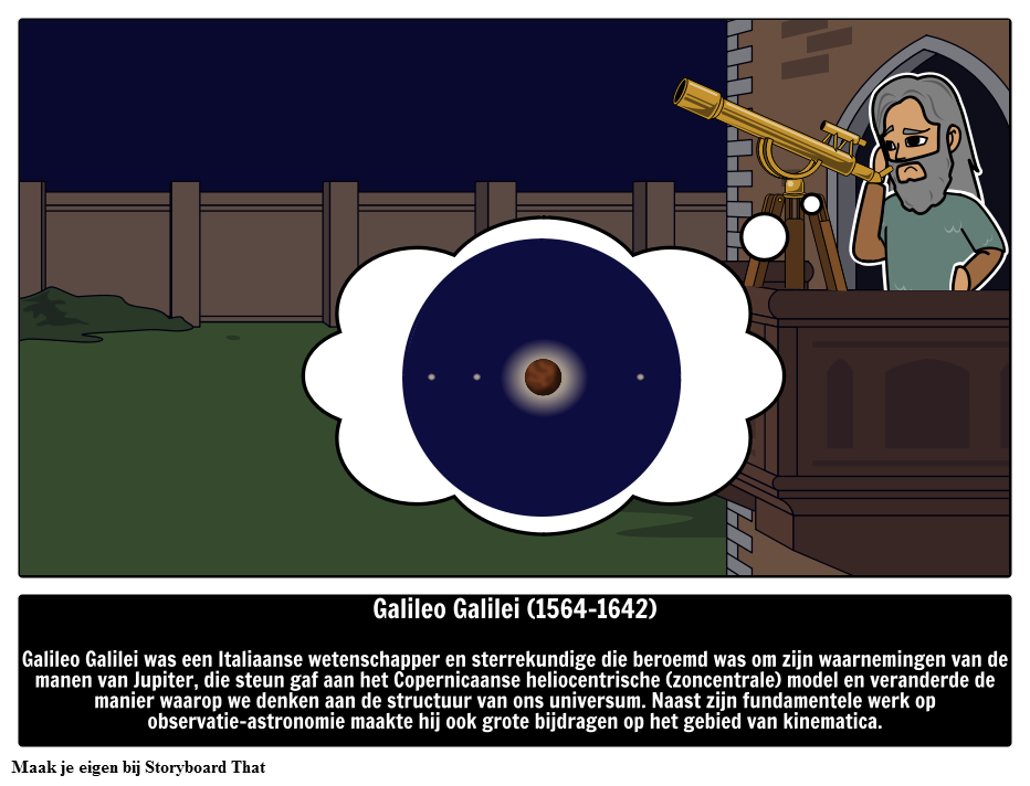 Wie was Galileo Galilei? 