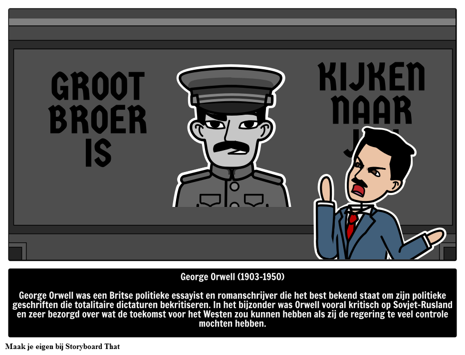 Wie was George Orwell? 