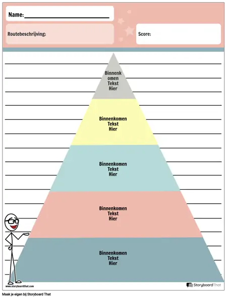 Grafische Organisator Piramide