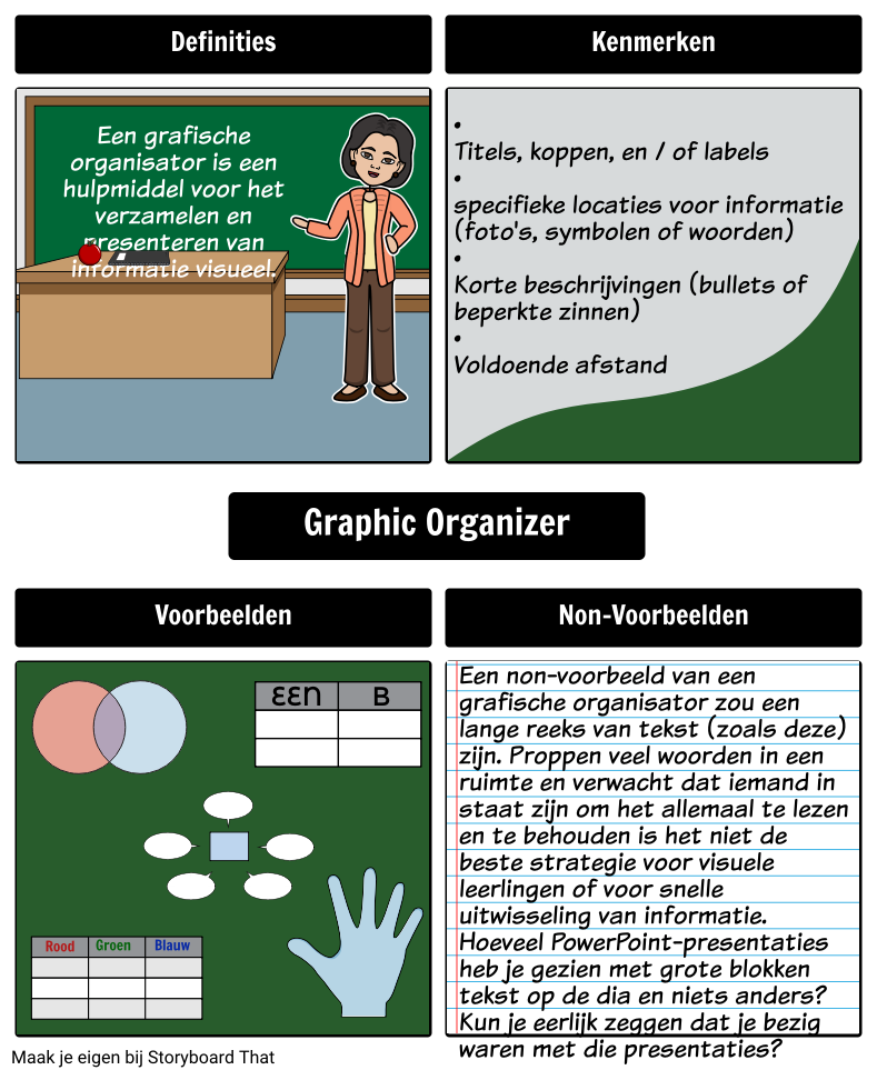 graphic organizer