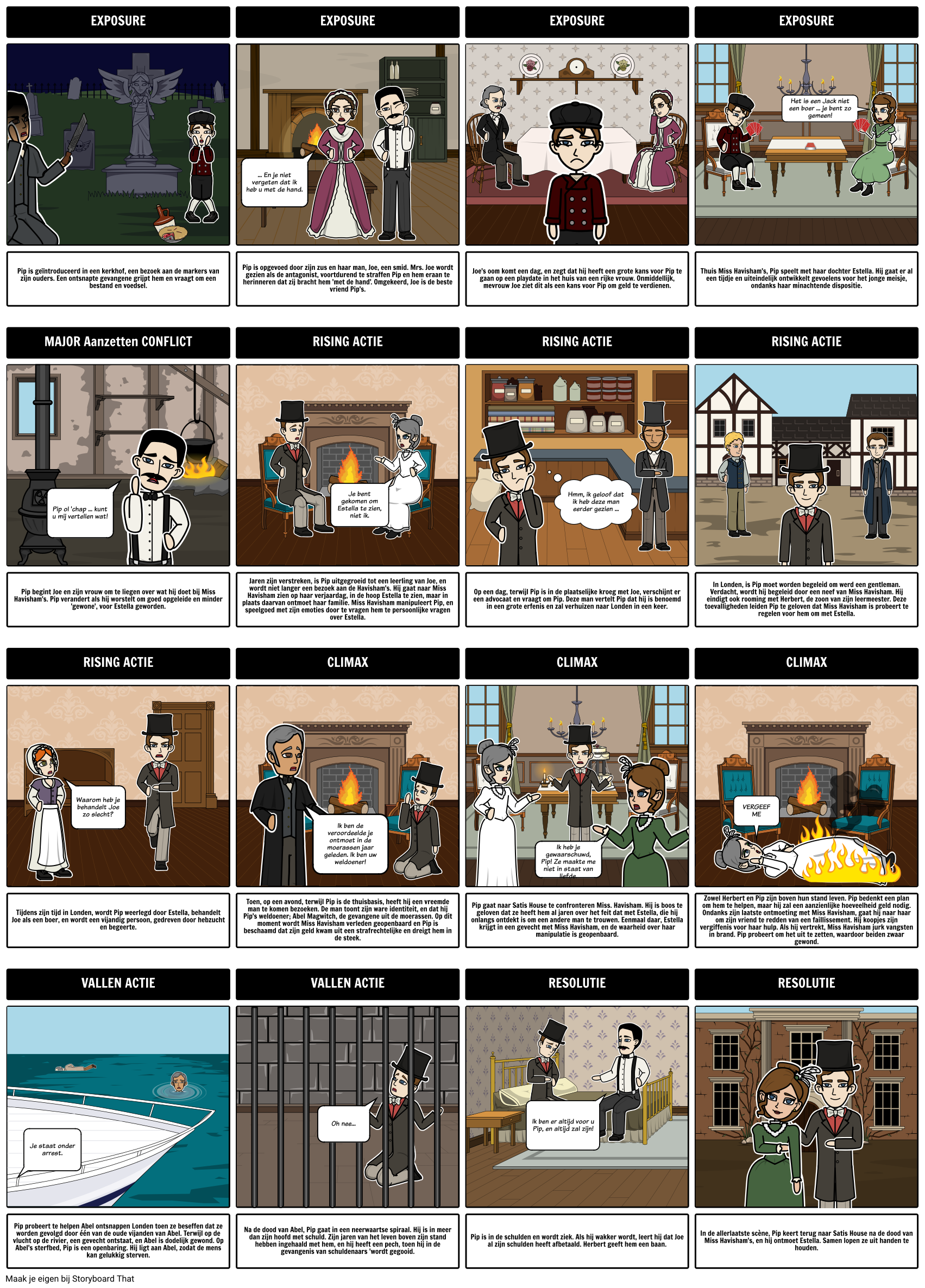 Great Expectations Samenvatting Storyboard Por Nl examples