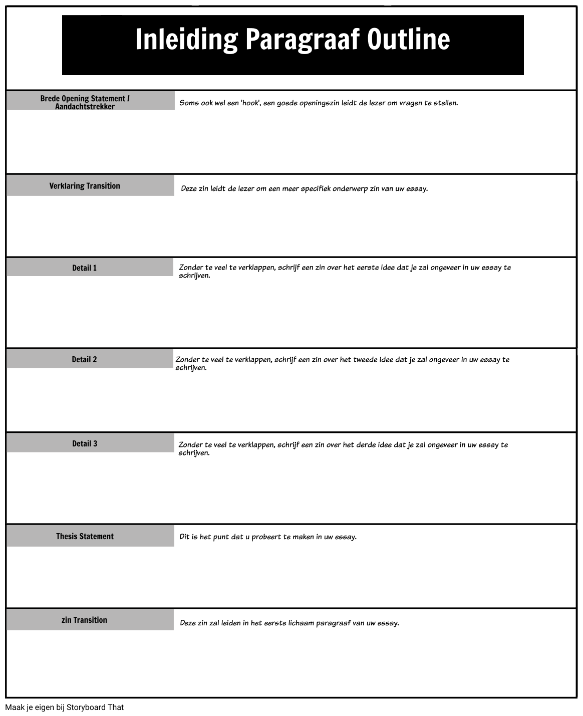 Inleiding Paragraaf Outline