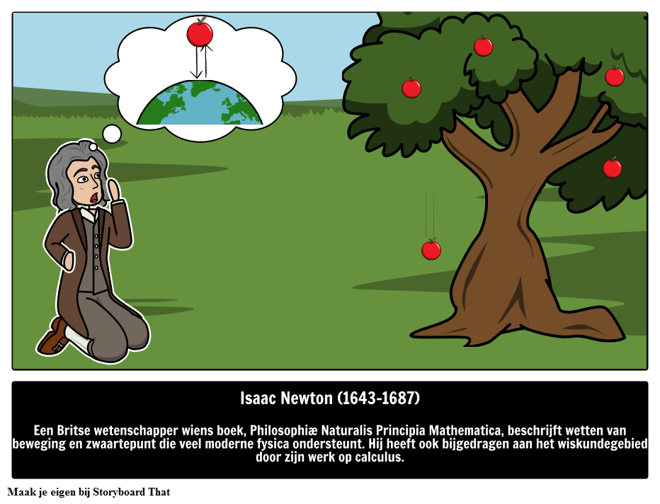 Wie was Isaac Newton? 