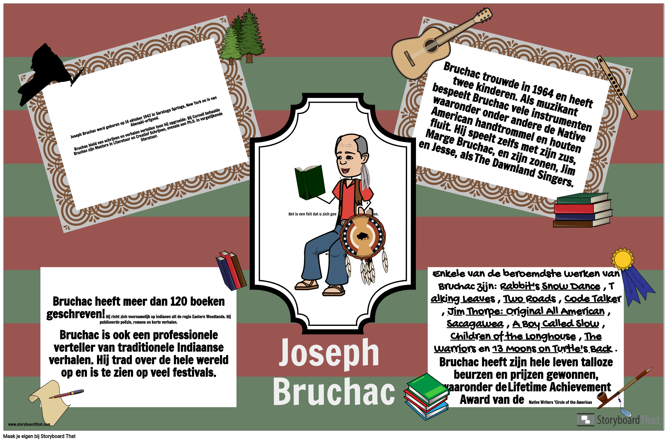 Inheemse Volkeren van de Oostelijke Bossen Biografie: Joseph Bruchac 