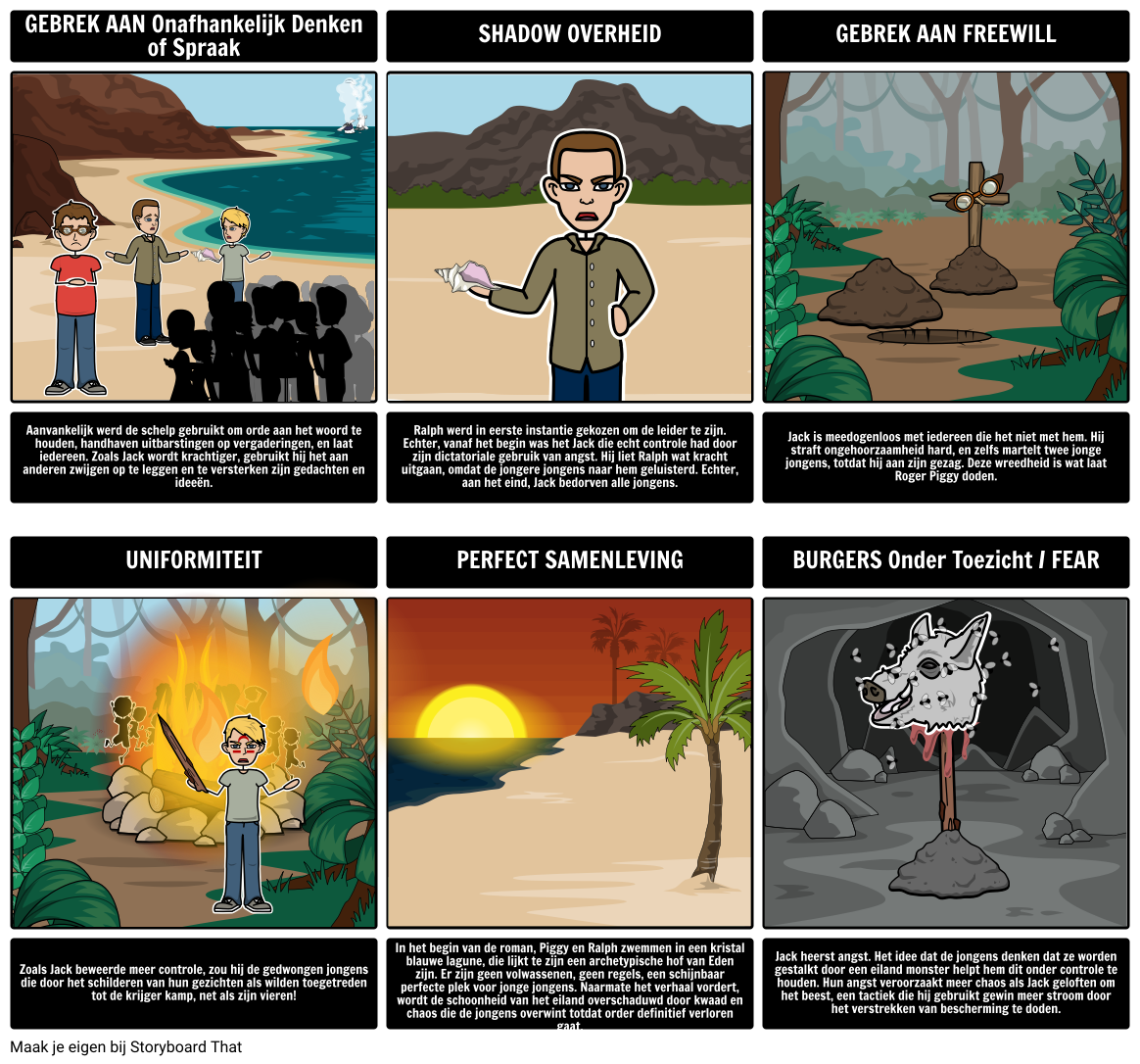 Lord Of The Flies Dystopia Storyboard Per Nl examples