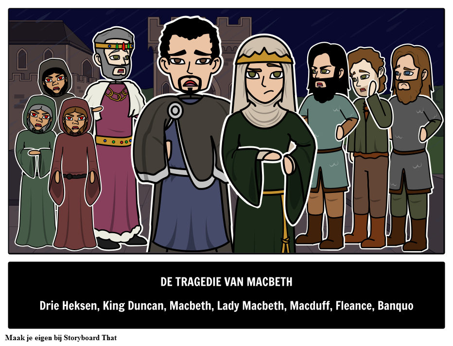 Macbeth Hoofdpersonages