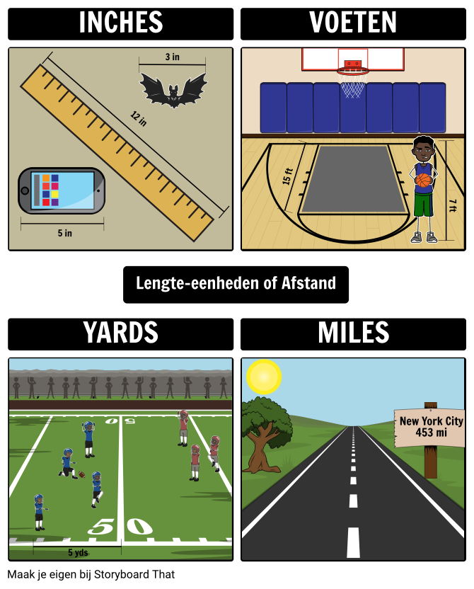 measurement-units-voorbeelden-storyboard-por-nl-examples