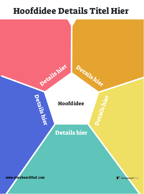 Nieuwe Create Page Hoofdidee + Details-sjabloon 6