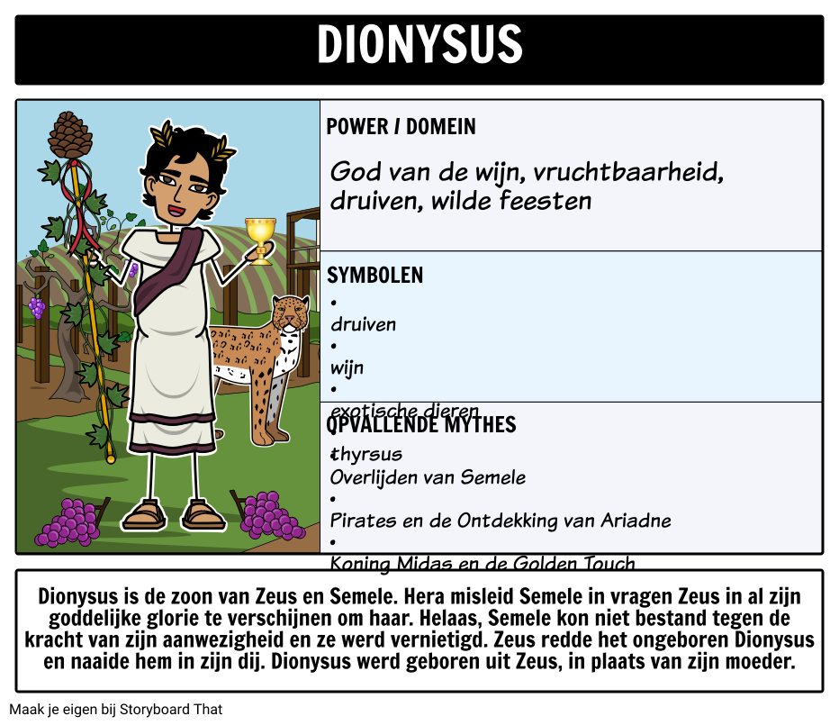 Olympiërs - Dionysos