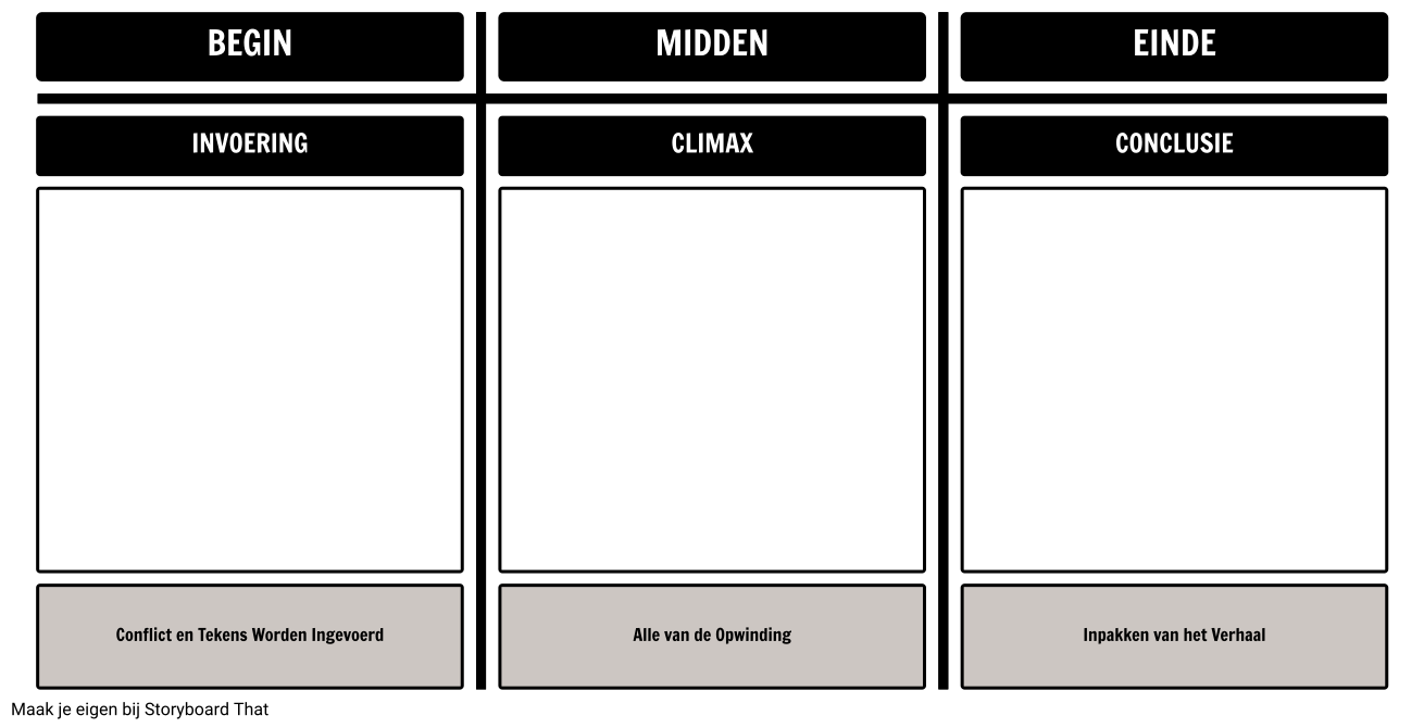 Plot Diagram - Begin-midden-End