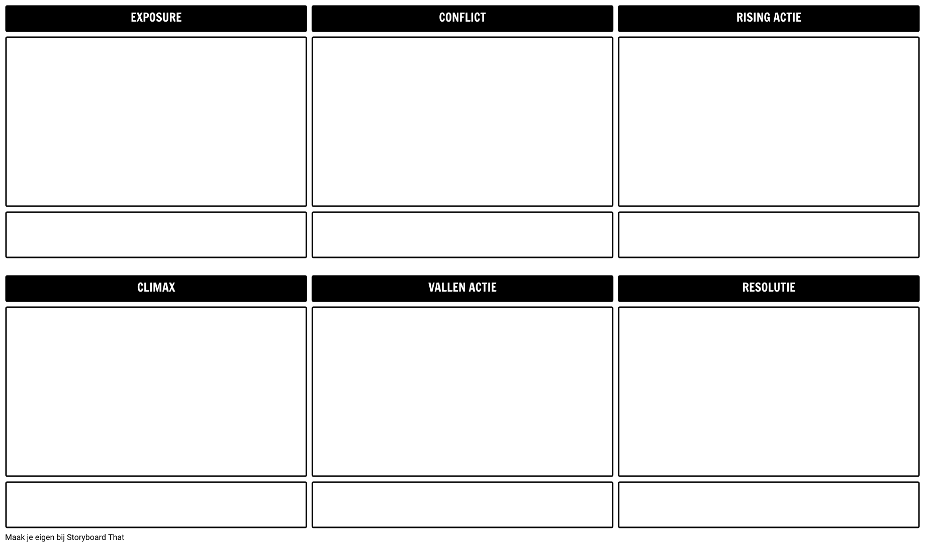 3 Basic Plot Structure