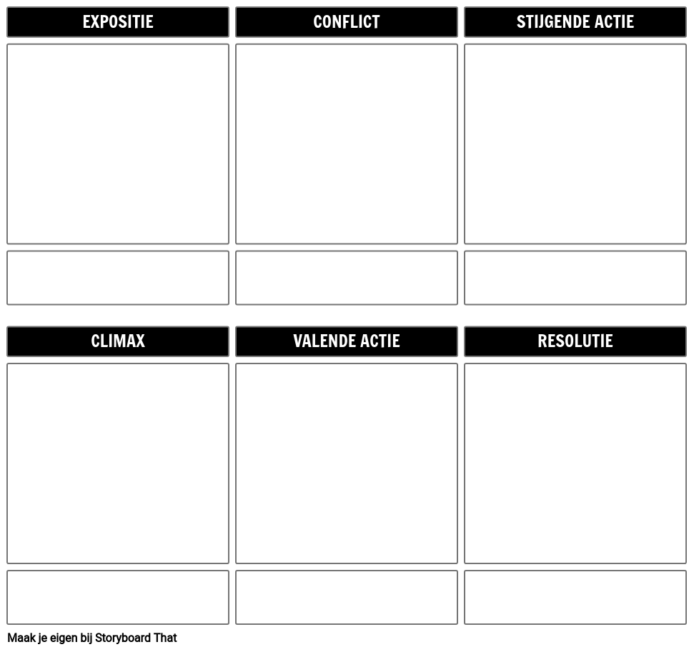 Plot Diagram Template