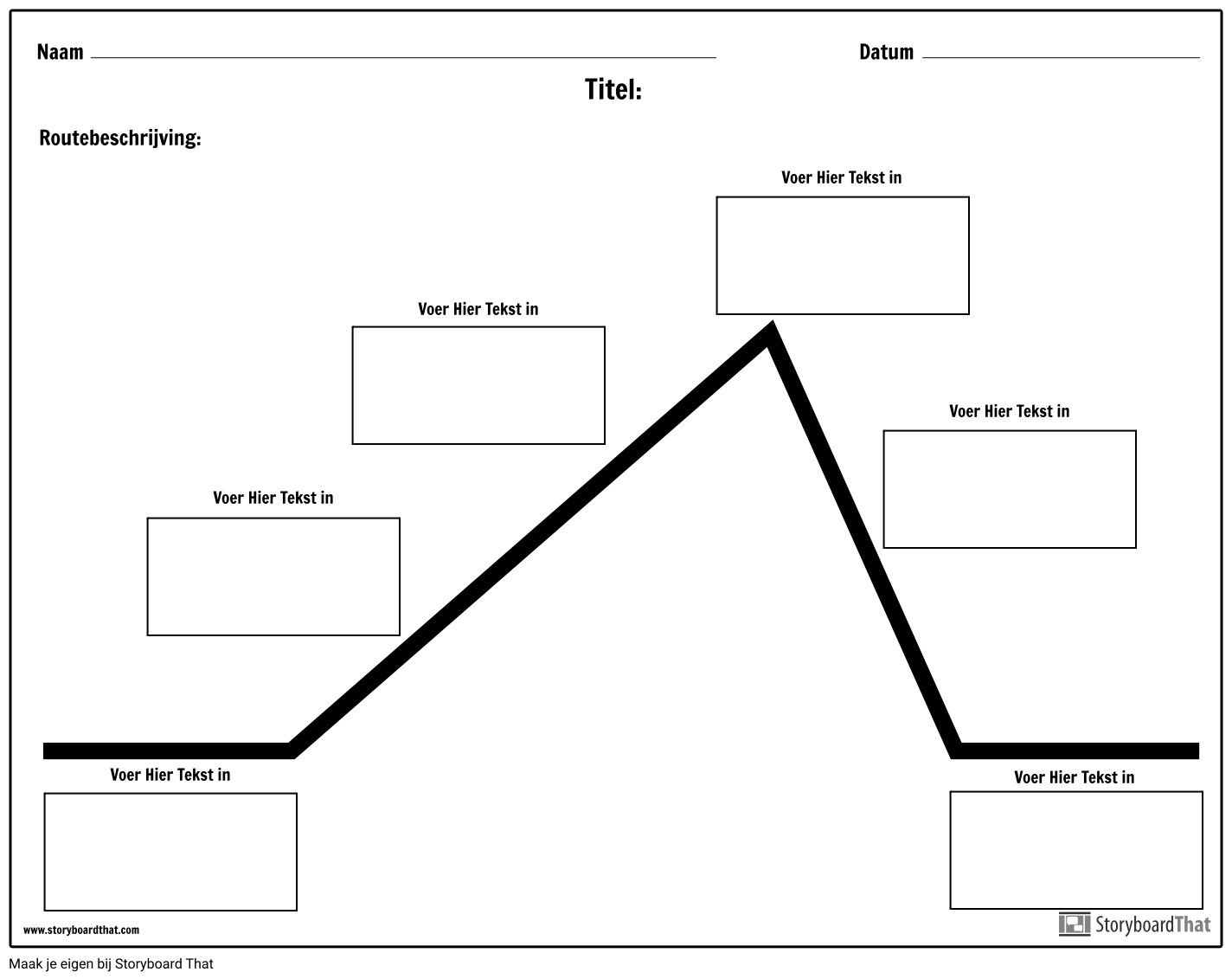 Plot Diagram