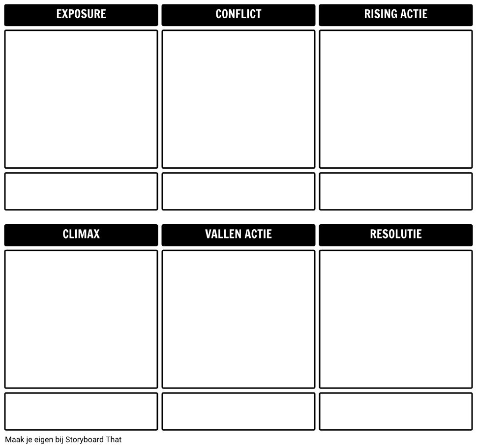 Plot Template Diagram Storyboard Par Nl examples