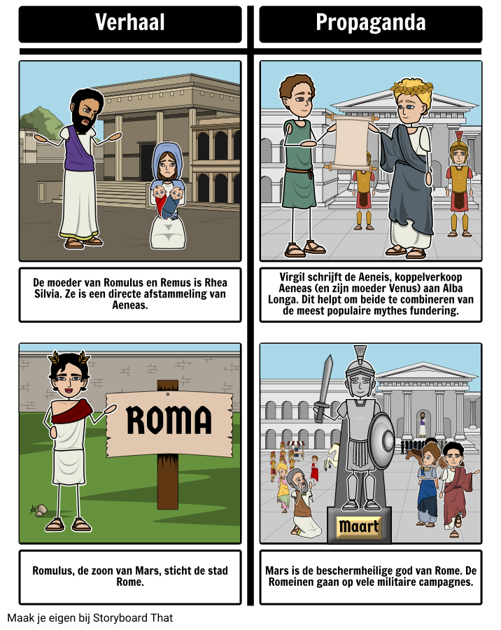 Romulus en Remus - Impact Story Over Rome