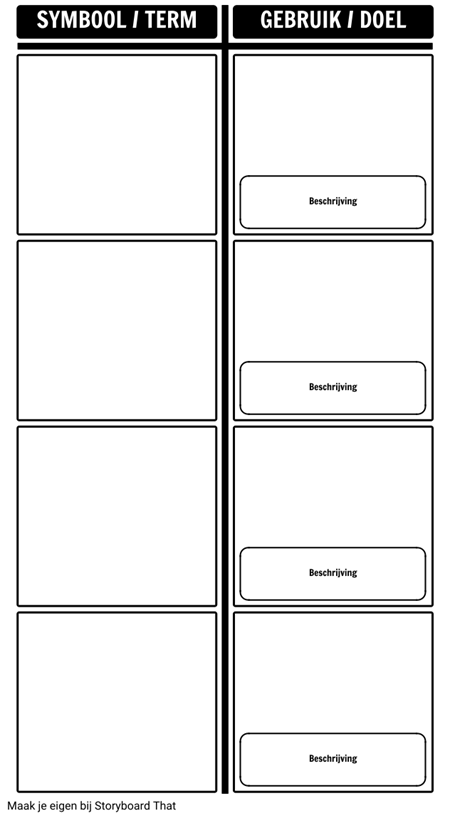Science Term Matching Template