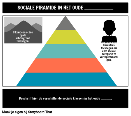 Sjabloon Voor Sociale Piramides van Oude Beschavingen